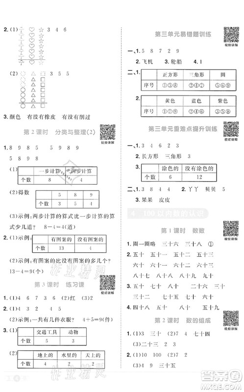浙江教育出版社2022阳光同学课时达标训练一年级数学下册R人教版浙江专版答案
