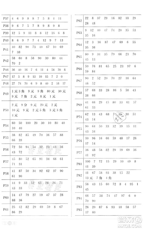 浙江教育出版社2022阳光同学课时达标训练一年级数学下册R人教版浙江专版答案