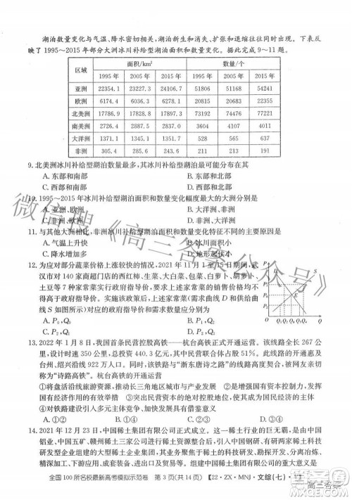 2022全国100所名校最新高考模拟示范卷七文科综合试题及答案