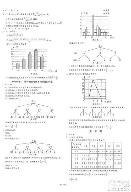 江苏人民出版社2022年1课3练单元达标测试九年级下册数学苏科版参考答案 江苏人民出版社2022年1课3练单元达标测试九年级下册数学苏科版参考答案