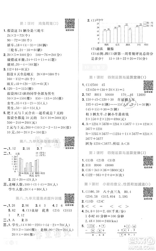 浙江教育出版社2022阳光同学课时达标训练四年级数学下册R人教版浙江专版答案