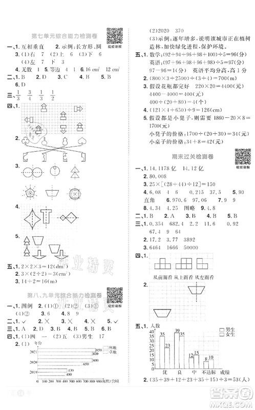 浙江教育出版社2022阳光同学课时达标训练四年级数学下册R人教版浙江专版答案