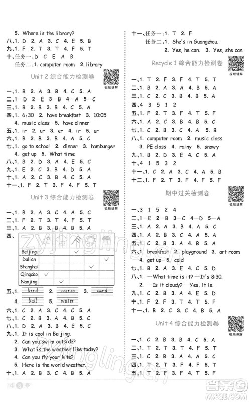 浙江教育出版社2022阳光同学课时达标训练四年级英语下册PEP版浙江专版答案 浙江教育出版社2022阳光同学课时达标训练四年级英语下册PEP版浙江专版答案