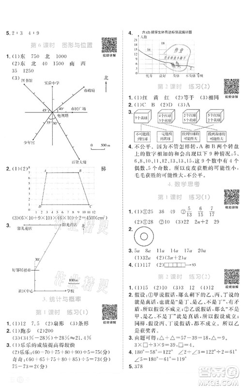 浙江教育出版社2022阳光同学课时达标训练六年级数学下册R人教版浙江专版答案