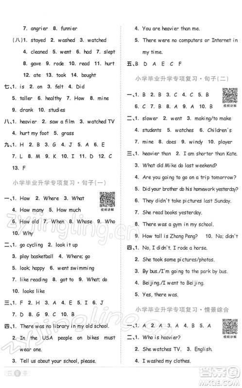 浙江教育出版社2022阳光同学课时达标训练六年级英语下册PEP版浙江专版答案 浙江教育出版社2022阳光同学课时达标训练六年级英语下册PEP版浙江专版答案