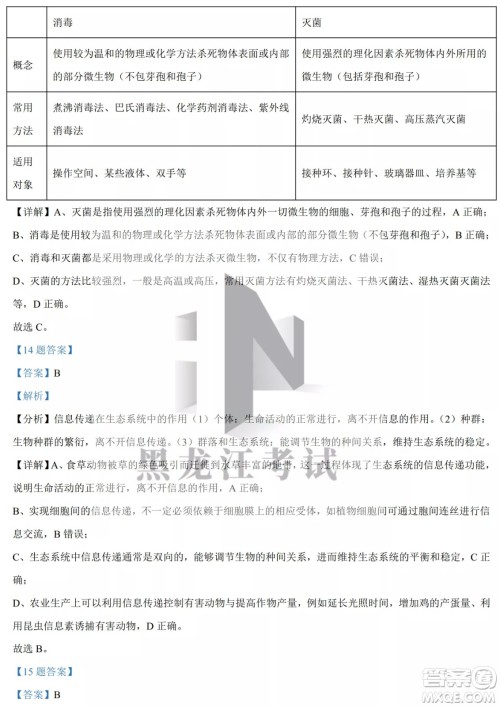 大庆实验中学实验一部2020级高二下学期4月阶段性质量检测生物学试题及答案 大庆实验中学实验一部2020级高二下学期4月阶段性质量检测生物学试题及答案