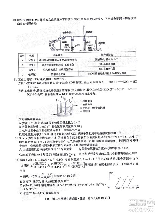 晋城市2022年高三第二次模拟考试理科综合试题及答案 晋城市2022年高三第二次模拟考试理科综合试题及答案
