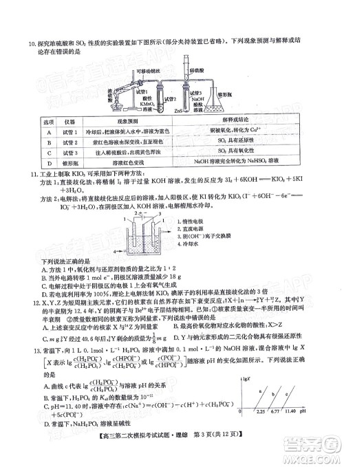 晋城市2022年高三第二次模拟考试理科综合试题及答案