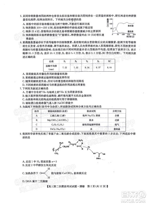 晋城市2022年高三第二次模拟考试理科综合试题及答案