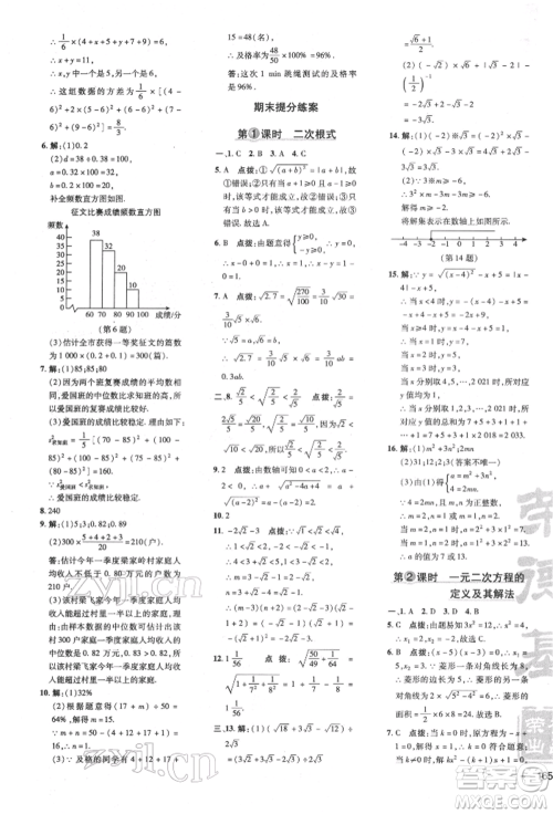 吉林教育出版社2022点拨训练课时作业本八年级下册数学沪科版安徽适用参考答案