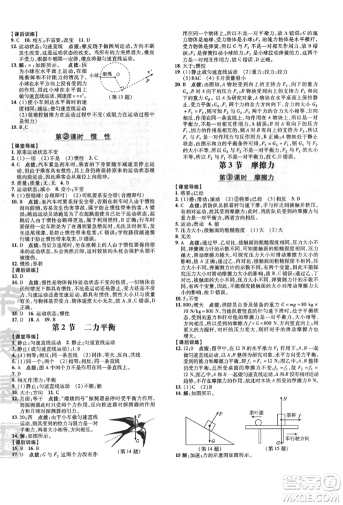 吉林教育出版社2022点拨训练课时作业本八年级下册物理人教版参考答案