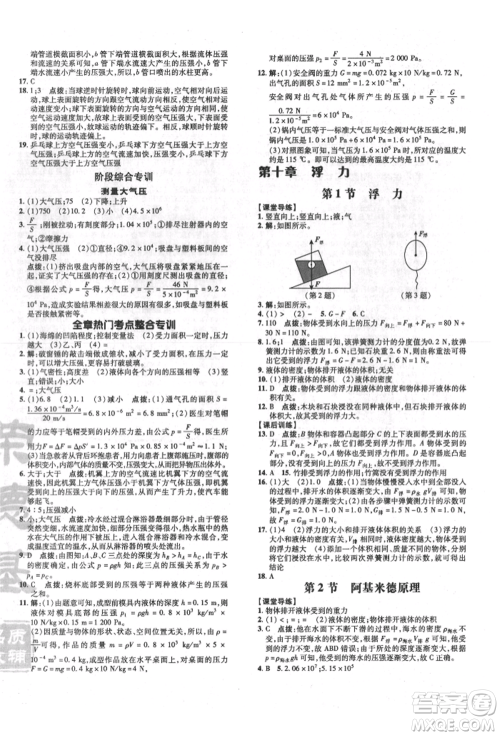 吉林教育出版社2022点拨训练课时作业本八年级下册物理人教版参考答案