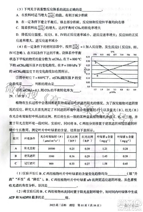 2022年4月兰州市高三诊断考试理科综合试题及答案 2022年4月兰州市高三诊断考试理科综合试题及答案