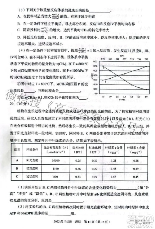 2022年4月兰州市高三诊断考试理科综合试题及答案