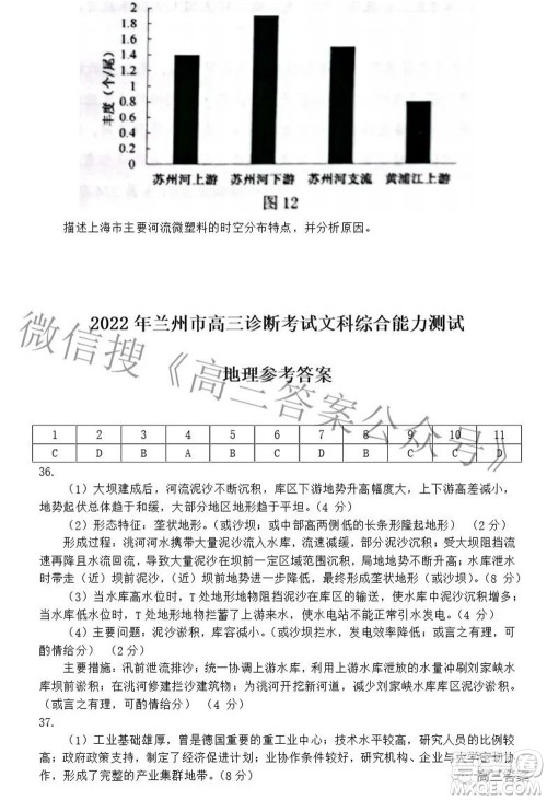 2022年4月兰州市高三诊断考试文科综合试题及答案 2022年4月兰州市高三诊断考试文科综合试题及答案