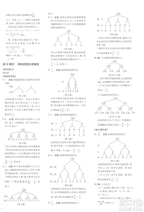 吉林教育出版社2022点拨训练课时作业本九年级下册数学湘教版参考答案