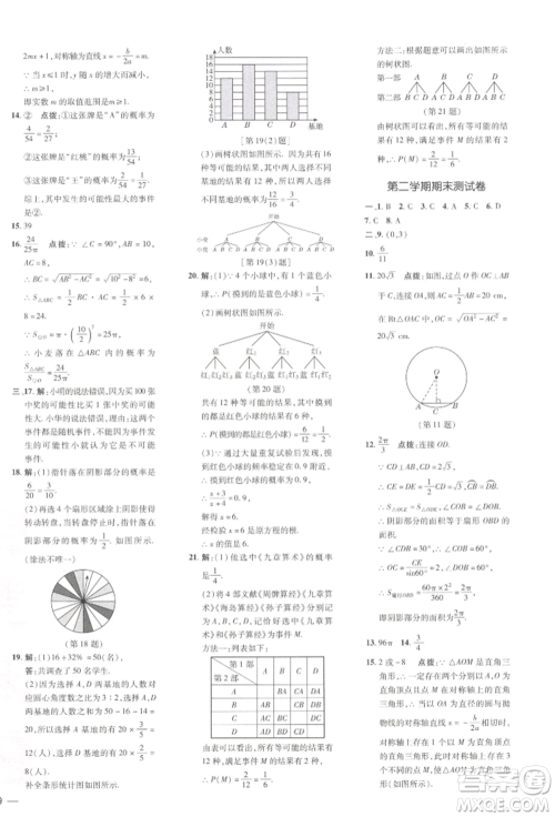 吉林教育出版社2022点拨训练课时作业本九年级下册数学湘教版参考答案