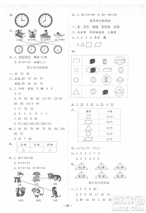 山东教育出版社2022金钥匙小学数学试卷一年级下册青岛版答案