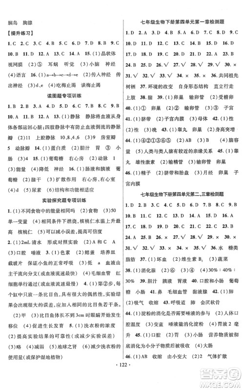 新疆文化出版社2022课时掌控七年级生物下册RJ人教版答案 新疆文化出版社2022课时掌控七年级生物下册RJ人教版答案