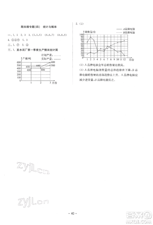 山东教育出版社2022金钥匙小学数学试卷基础练五年级下册人教版参考答案