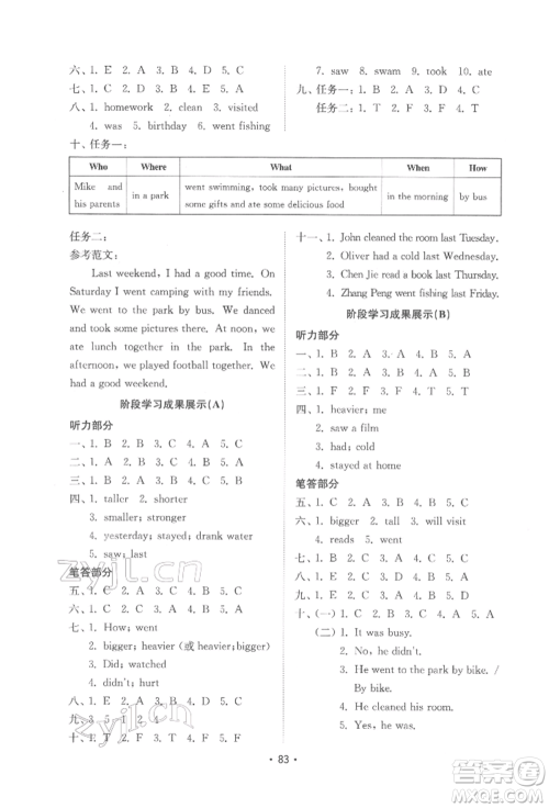 山东教育出版社2022金钥匙小学英语试卷基础练六年级下册人教版参考答案