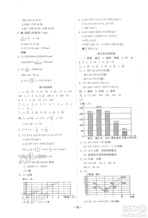山东教育出版社2022金钥匙小学数学试卷六年级下册青岛版参考答案 山东教育出版社2022金钥匙小学数学试卷六年级下册青岛版参考答案