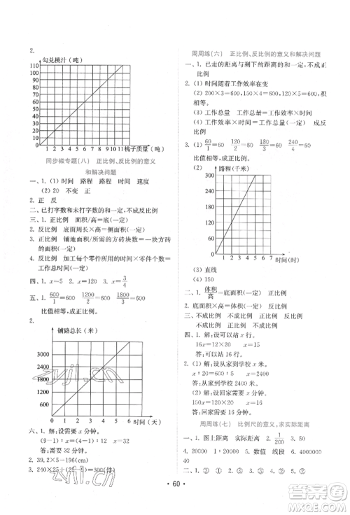 山东教育出版社2022金钥匙小学数学试卷六年级下册青岛版参考答案