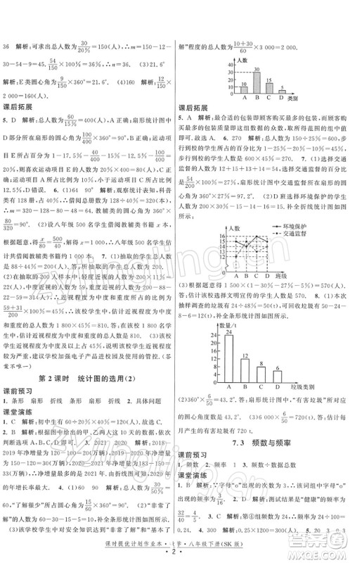 江苏人民出版社2022课时提优计划作业本八年级数学下册SK苏科版答案