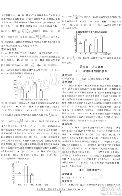 江苏人民出版社2022课时提优计划作业本八年级数学下册SK苏科版答案