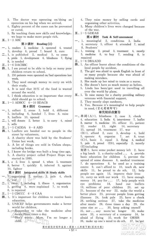 福建人民出版社2022课时提优计划作业本八年级英语下册译林版苏州专版答案 福建人民出版社2022课时提优计划作业本八年级英语下册译林版苏州专版答案