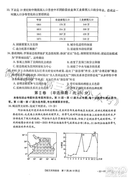 2022年4月河南省高三模拟考试文科综合试题及答案