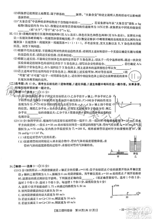 2022年4月河南省高三模拟考试理科综合试题及答案