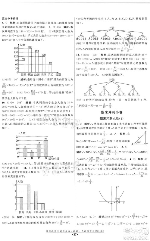 江苏人民出版社2022课时提优计划作业本九年级数学下册SK苏科版答案