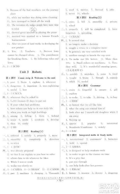 福建人民出版社2022课时提优计划作业本九年级英语下册YL译林版答案