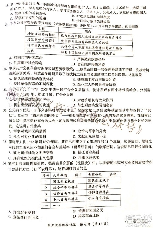 广西四市2022届高中毕业班4月教学质量检测试题文科综合试题及答案