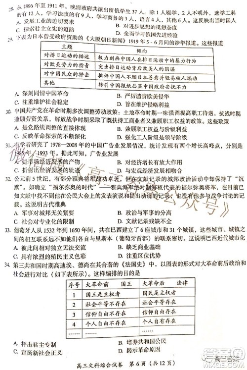 广西四市2022届高中毕业班4月教学质量检测试题文科综合试题及答案