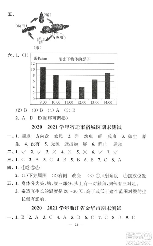 延边大学出版社2022江苏好卷三年级科学下册教科版答案