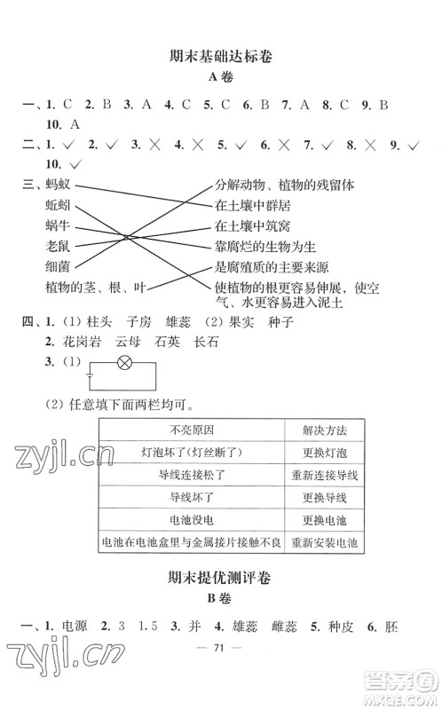 延边大学出版社2022江苏好卷四年级科学下册教科版答案