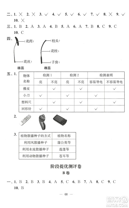 延边大学出版社2022江苏好卷四年级科学下册教科版答案