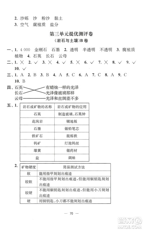 延边大学出版社2022江苏好卷四年级科学下册教科版答案