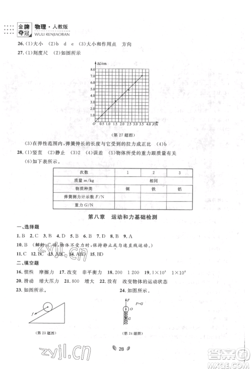 延边大学出版社2022点石成金金牌夺冠八年级下册物理人教版大连专版参考答案