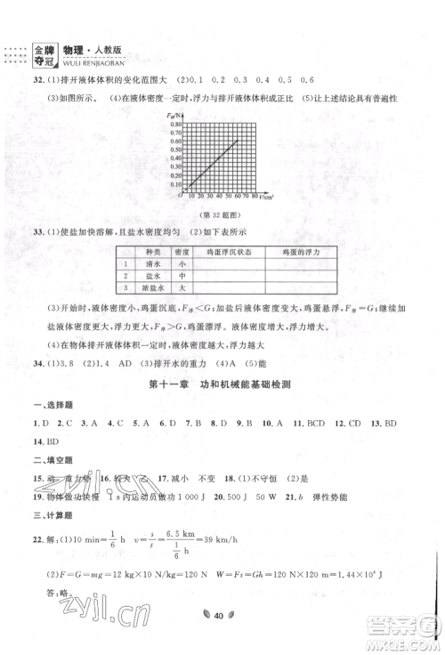 延边大学出版社2022点石成金金牌夺冠八年级下册物理人教版大连专版参考答案