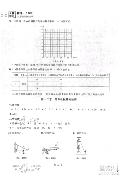 延边大学出版社2022点石成金金牌夺冠八年级下册物理人教版大连专版参考答案