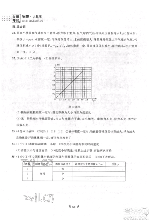 延边大学出版社2022点石成金金牌夺冠八年级下册物理人教版大连专版参考答案