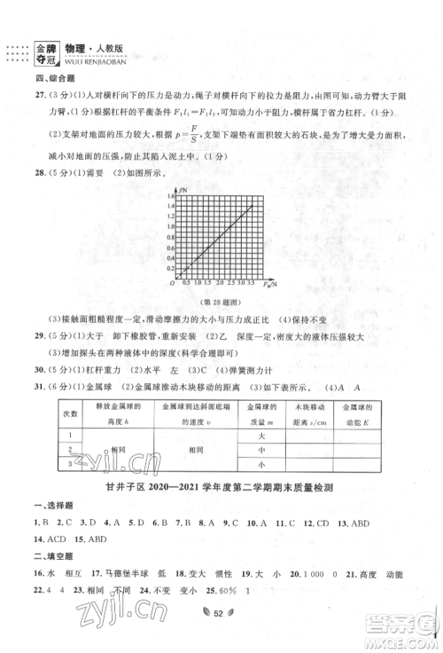 延边大学出版社2022点石成金金牌夺冠八年级下册物理人教版大连专版参考答案