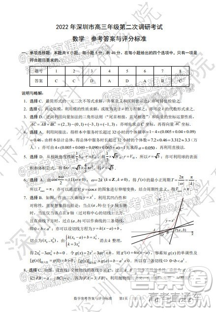 2022年深圳市高三年级第二次调研考试数学试题及答案