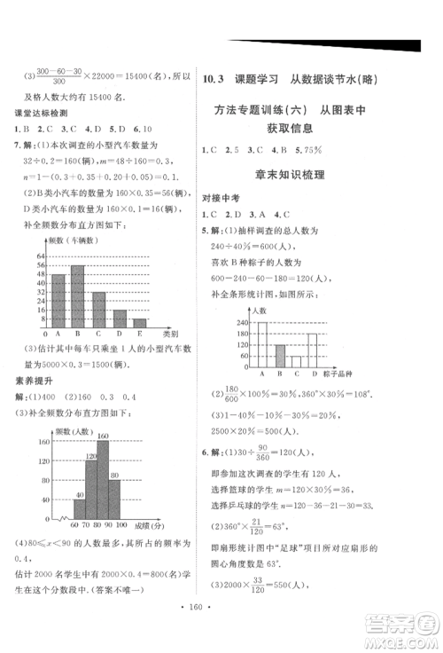陕西人民出版社2022实验教材新学案七年级下册数学人教版参考答案