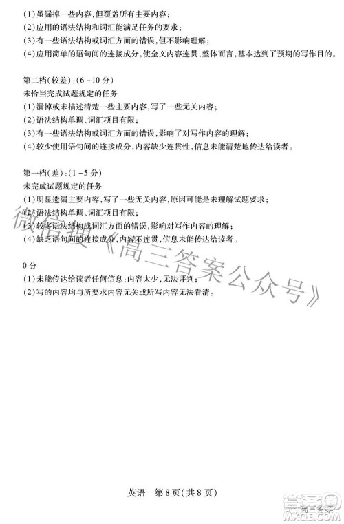 智慧上进2021-2022学年高三二轮复习验收考试英语答案 智慧上进2021-2022学年高三二轮复习验收考试英语答案