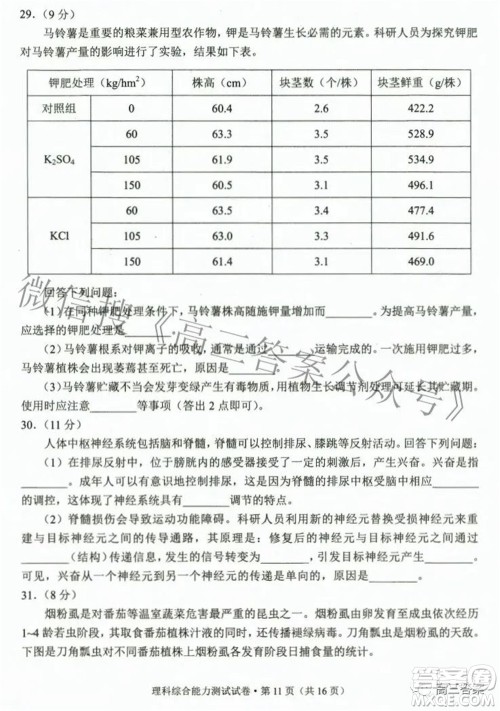 2022年云南省第二次高中毕业生复习统一检测理科综合试题及答案