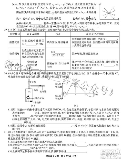 江淮十校2022届高三第三次联考理科综合试题及答案